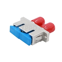 ST-SC Hybrid Duplex Metal Fiber Optic Adapter/Mating Sleeve, Female to Female
